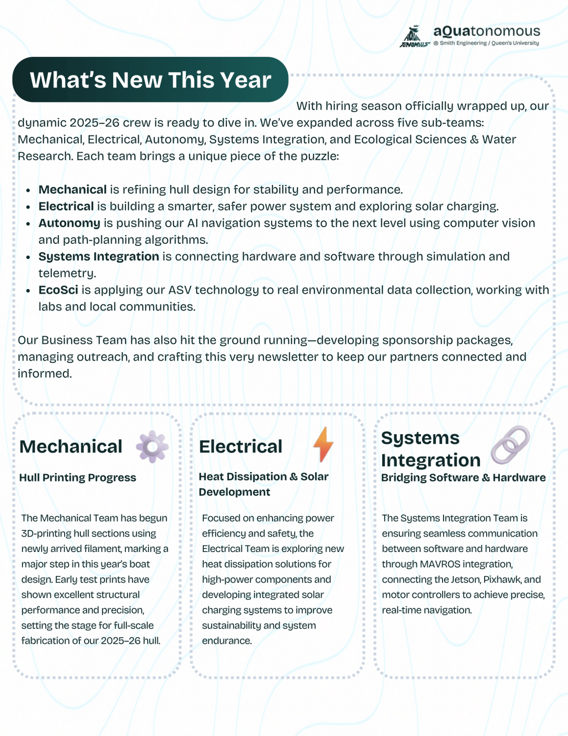 What’s New This Year page